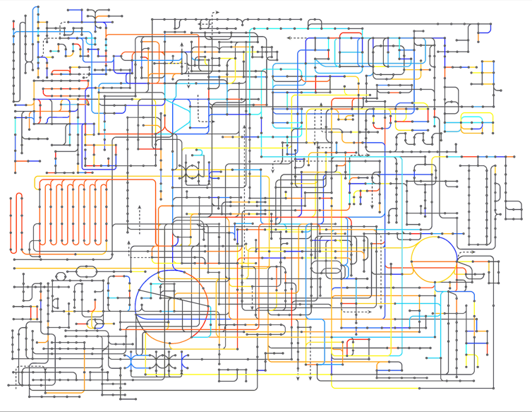 Diagram consisting of dense, interconnected multicolored lines and dots